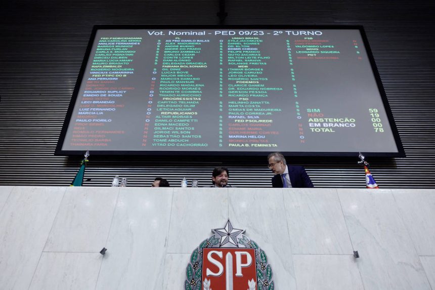 assembleia-de-sp-aprova-proposta-de-tarcisio-que-libera-recurso-da-educacao-para-saude