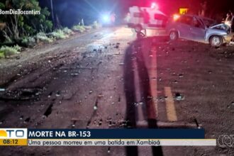 videos:-bom-dia-tocantins-de-segunda-feira,-20-de-outubro-de-2025