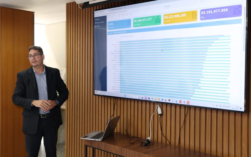 aleto-lanca-plataforma-de-transparencia-para-monitoramento-das-emendas-parlamentares