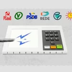 federacoes-e-coligacoes:-o-que-sao-e-por-que-importam