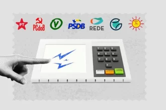 federacoes-e-coligacoes:-o-que-sao-e-por-que-importam