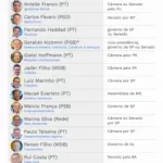 ao-menos-20-ministros-devem-deixar-o-governo-lula-ate-abril